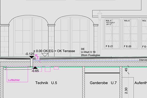 Kontakt Plan